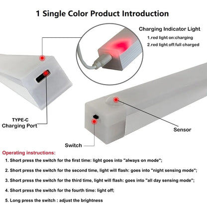 Rechargable Motion Sensor LED Light