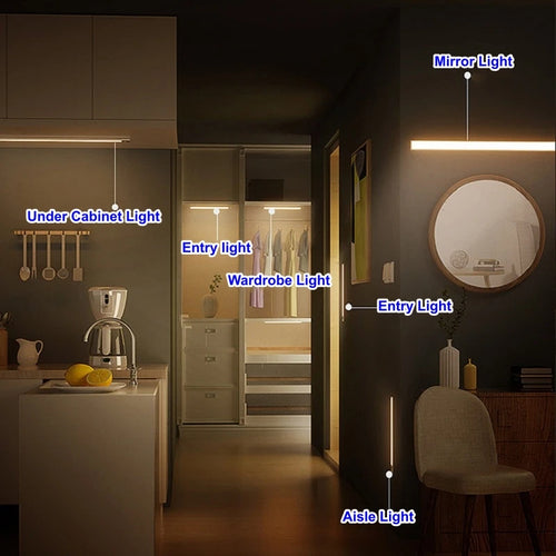 Rechargable Motion Sensor LED Light
