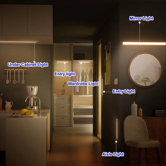 Rechargable Motion Sensor LED Light